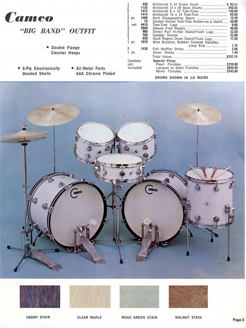 how to value vintage drum sets